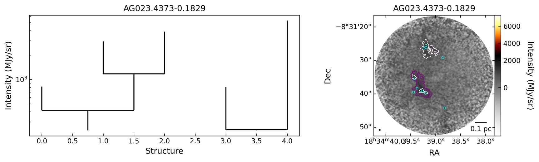 104316_AG023.4373-0.1829